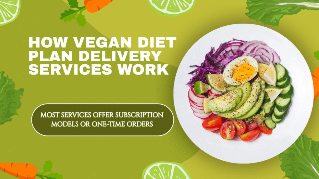 Vegan Diet Plan Delivery: A Convenient Path to Plant-Based Health 2025 1 How Vegan Diet Plan Delivery Services Work 02